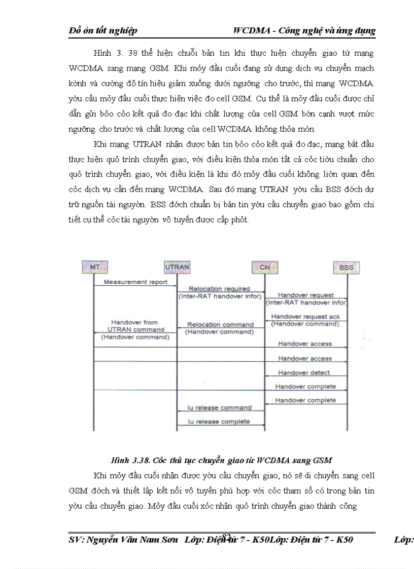 image for page WCDMA - Công nghệ và ứng dụng