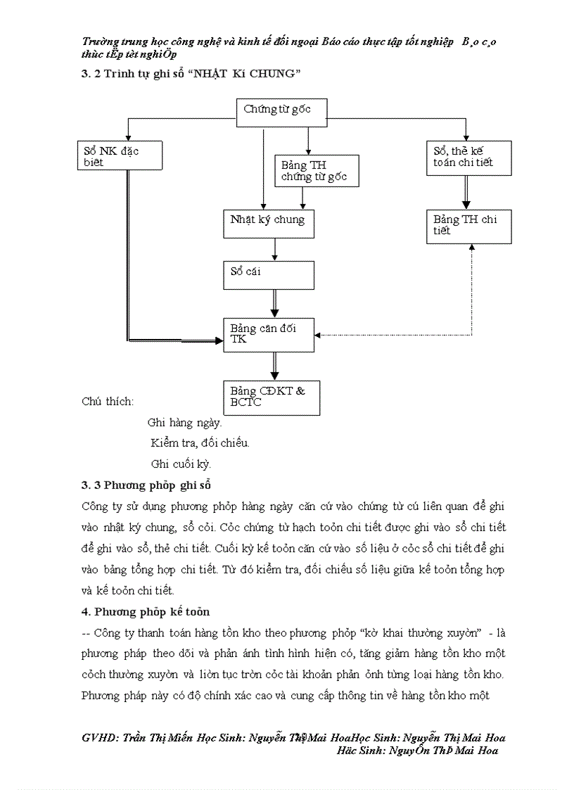 image for page Báo cáo thực tập tại Trường trung học côngng nghệ và kinh tế đối ngoại