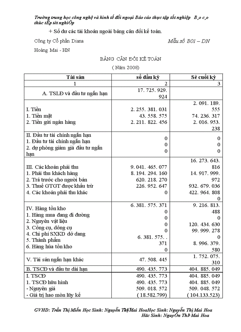 image for page Báo cáo thực tập tại Trường trung học côngng nghệ và kinh tế đối ngoại