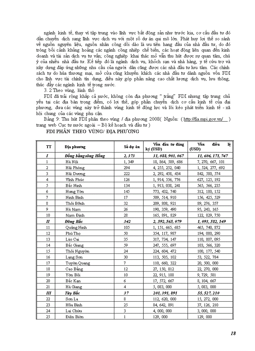 image for page Triển vọng thu hút đầu tư trực tiếp nước ngoài- FDI của nước ta và một vài định hướng để thích ứng với tình hình FDI thế giới sau khủng hoảng kinh tế