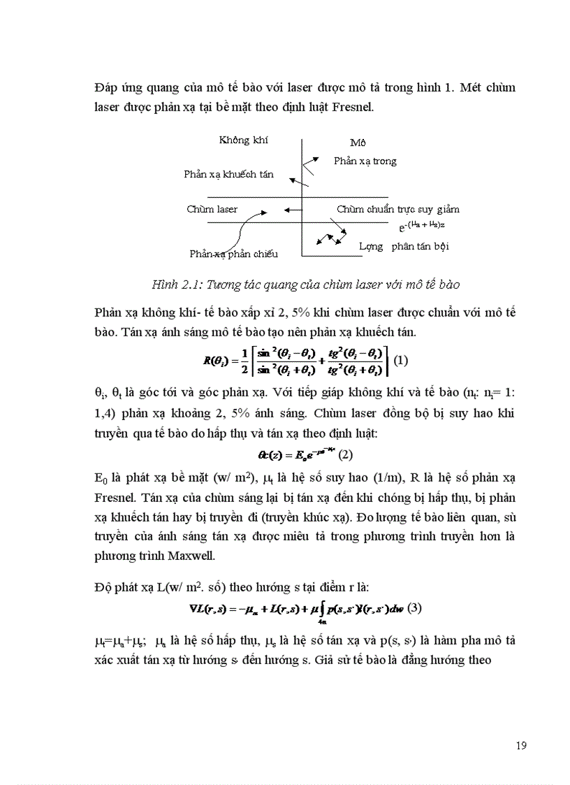 image for page Kỹ thuật laser trong y tế