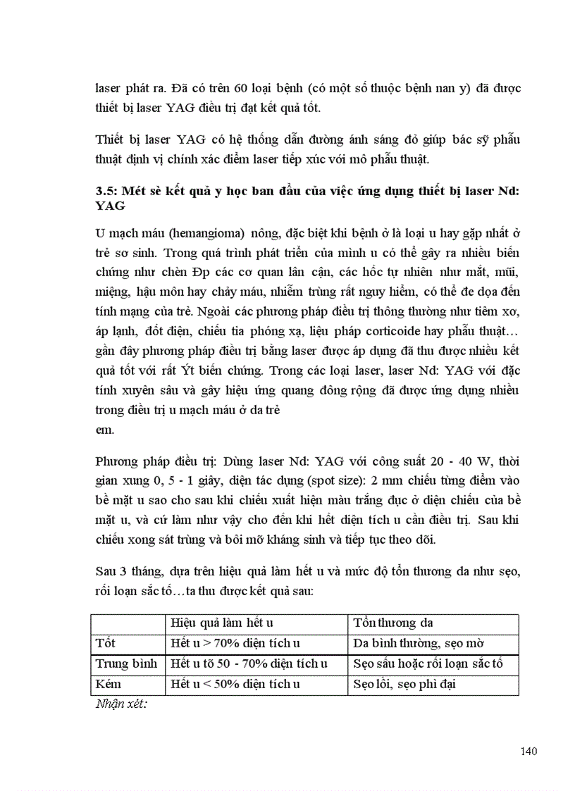 image for page Kỹ thuật laser trong y tế