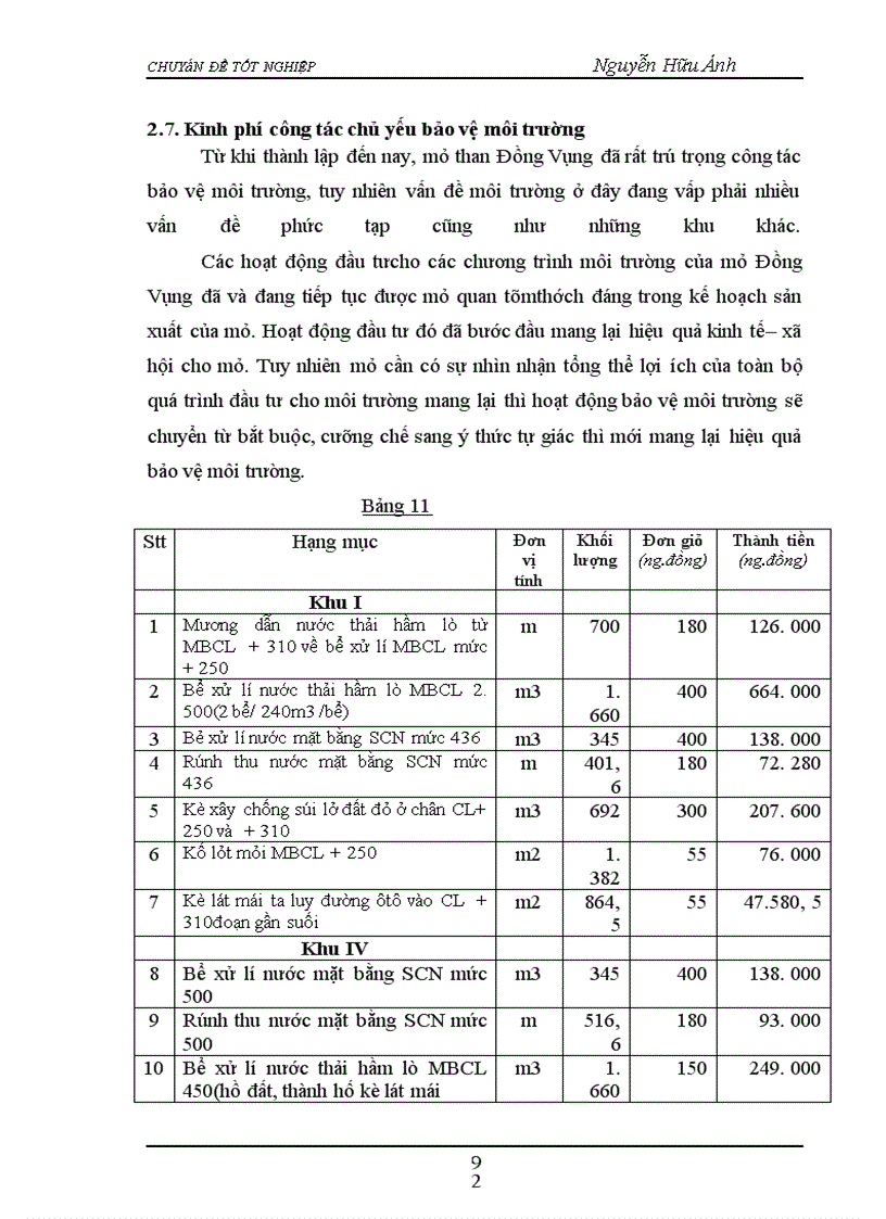 image for page Đánh Giá hiện trạng ô nhiễm môi trường do hoạt động khai thác than của dự án Đồng Vông– Uông bí– Quảng Ninh và các giải pháp quản lý môi trường.