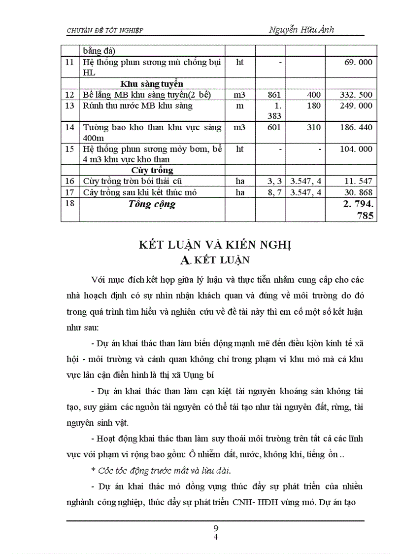 image for page Đánh Giá hiện trạng ô nhiễm môi trường do hoạt động khai thác than của dự án Đồng Vông– Uông bí– Quảng Ninh và các giải pháp quản lý môi trường.