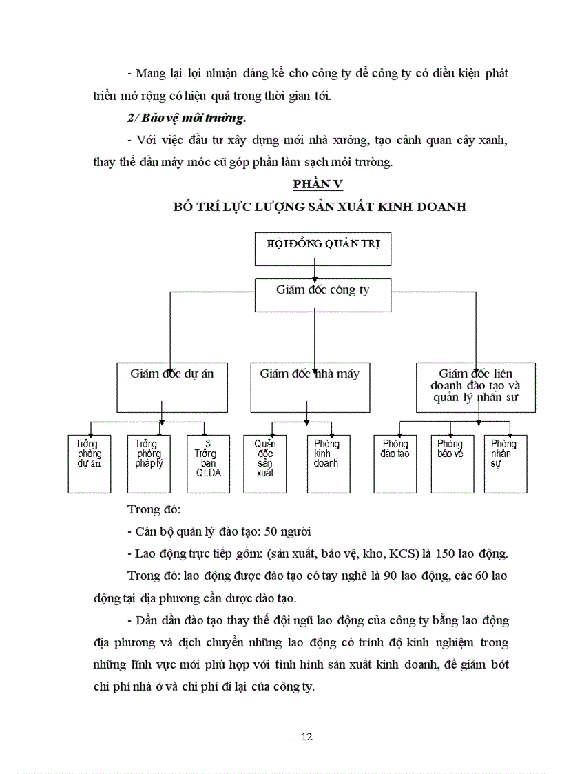 image for page Dự án đầu tư xây dựng nhà máy sản xuất vật liệu xây dựng trung tâm đào tạo thực hành khu văn phòng nhà ở