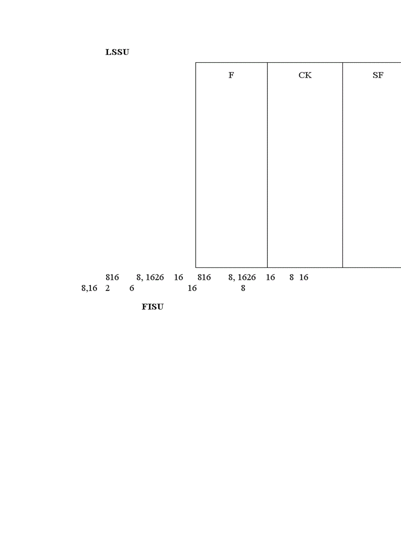 image for page Hệ thống báo hiệu số 7 trong mạng di động số GSM và ứng dụng của nó đối với giao tiếp A trong GSM