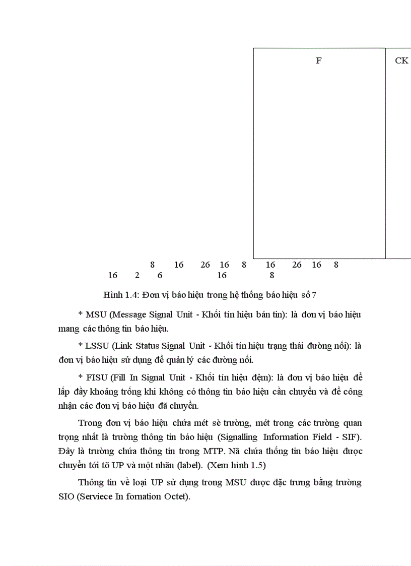 image for page Hệ thống báo hiệu số 7 trong mạng di động số GSM và ứng dụng của nó đối với giao tiếp A trong GSM