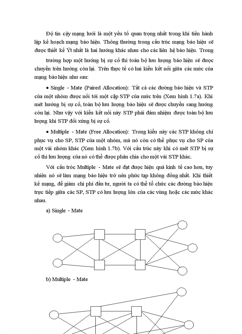image for page Hệ thống báo hiệu số 7 trong mạng di động số GSM và ứng dụng của nó đối với giao tiếp A trong GSM