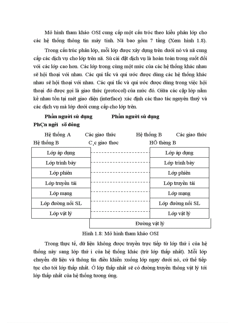 image for page Hệ thống báo hiệu số 7 trong mạng di động số GSM và ứng dụng của nó đối với giao tiếp A trong GSM