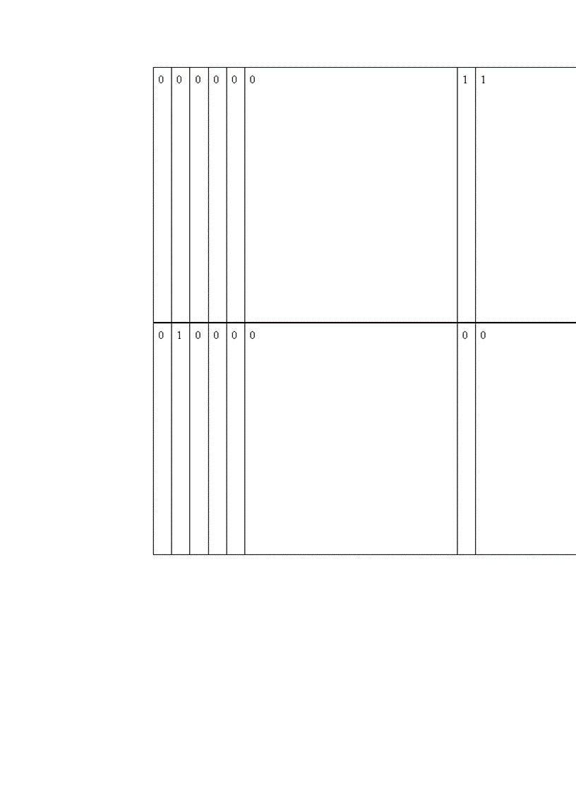 image for page Hệ thống báo hiệu số 7 trong mạng di động số GSM và ứng dụng của nó đối với giao tiếp A trong GSM