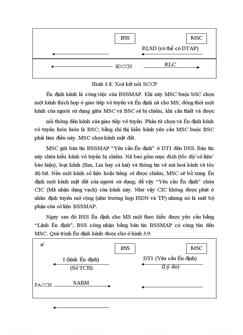 image for page Hệ thống báo hiệu số 7 trong mạng di động số GSM và ứng dụng của nó đối với giao tiếp A trong GSM