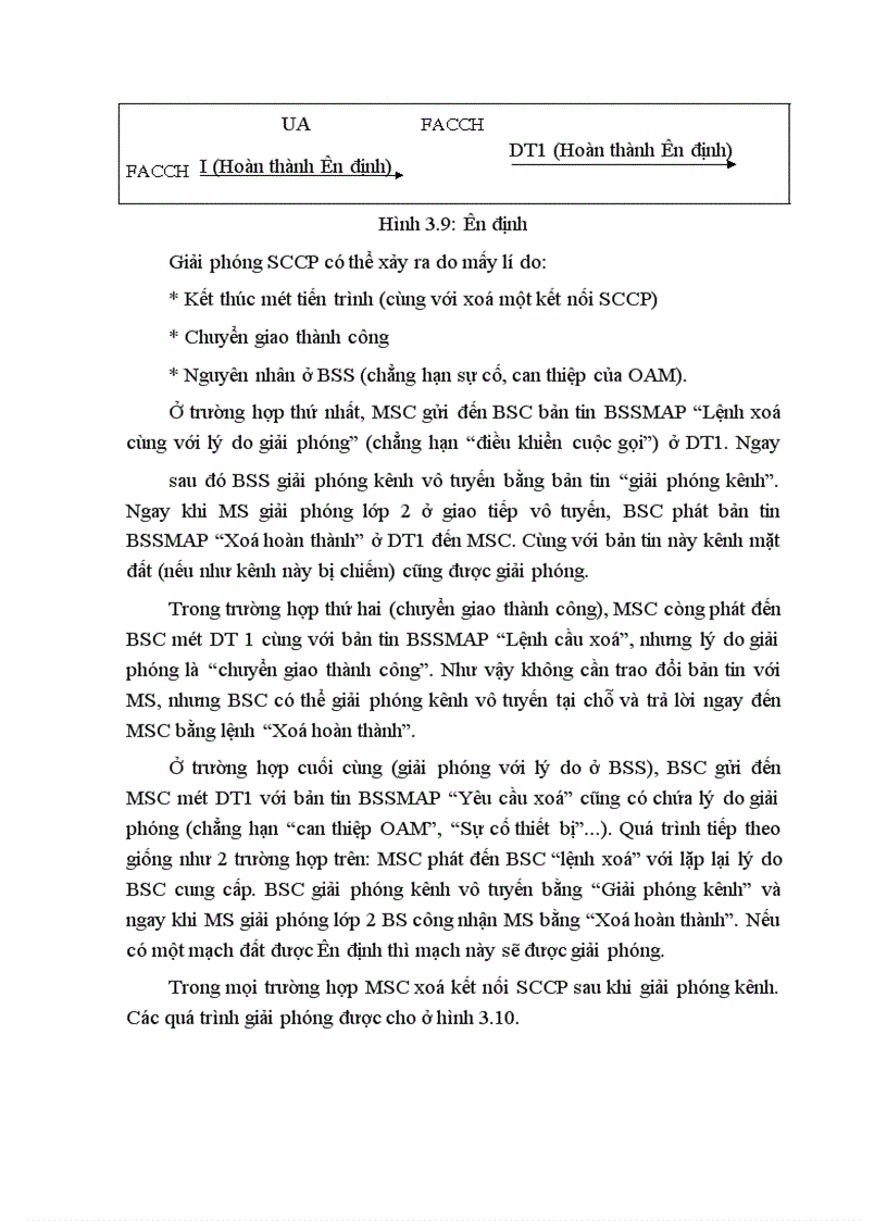 image for page Hệ thống báo hiệu số 7 trong mạng di động số GSM và ứng dụng của nó đối với giao tiếp A trong GSM