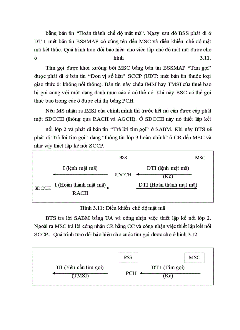 image for page Hệ thống báo hiệu số 7 trong mạng di động số GSM và ứng dụng của nó đối với giao tiếp A trong GSM