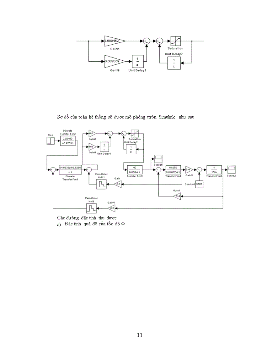 image for page Hệ thống điều khiển số