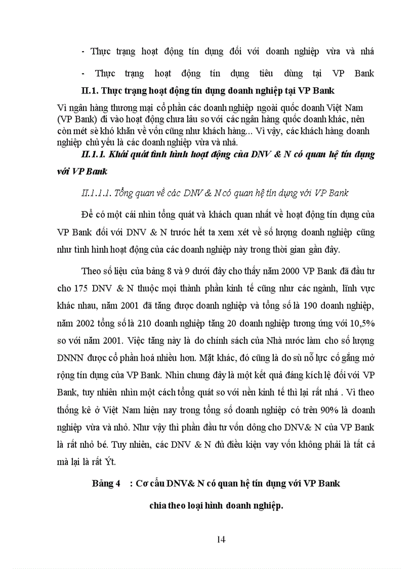 image for page Thực trạng chất lượng tín dụng tại VP Bank