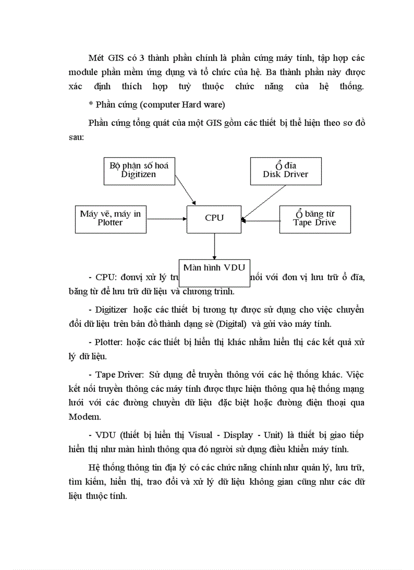 image for page Ứng dụng công nghệ (GIS) vào công tác quản lý dự liệu địa chính phục vụ cho công tác quy hoạch cấp xã- phường