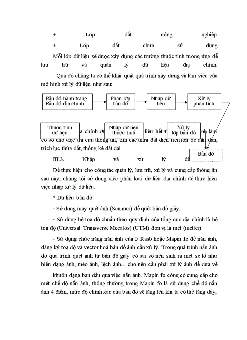 image for page Ứng dụng công nghệ (GIS) vào công tác quản lý dự liệu địa chính phục vụ cho công tác quy hoạch cấp xã- phường