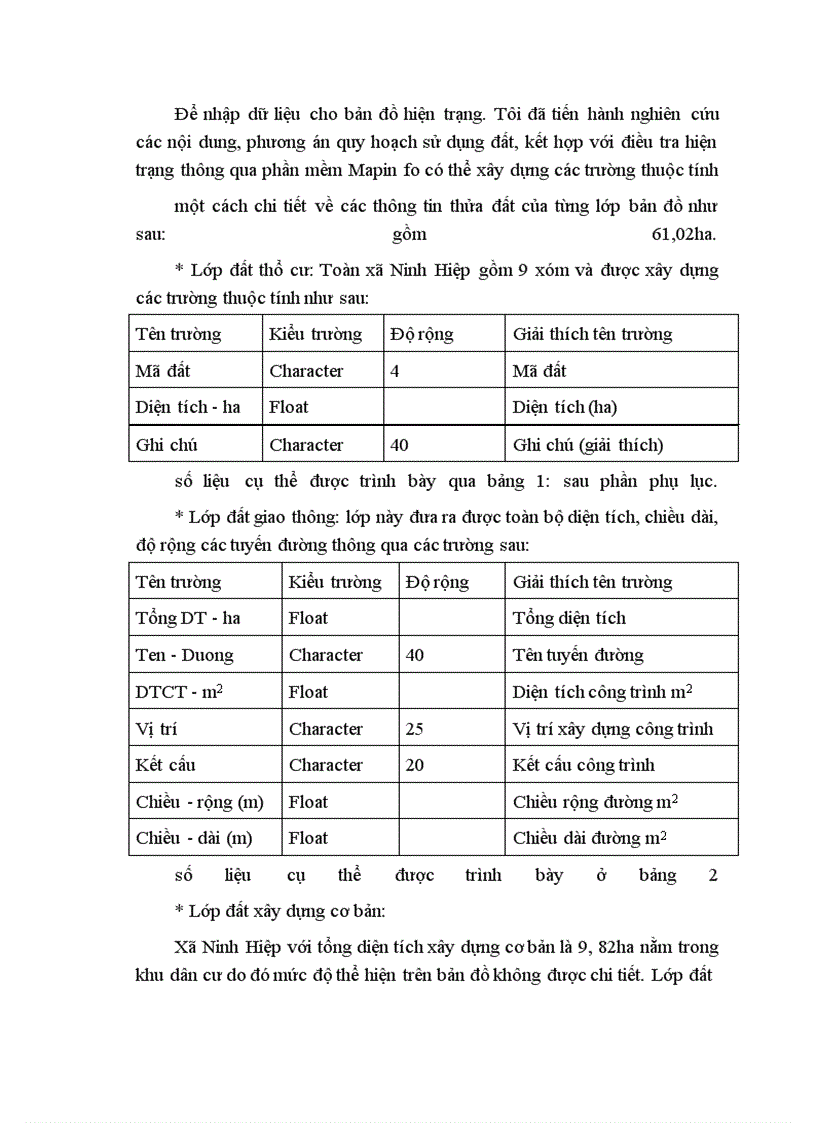 image for page Ứng dụng công nghệ (GIS) vào công tác quản lý dự liệu địa chính phục vụ cho công tác quy hoạch cấp xã- phường