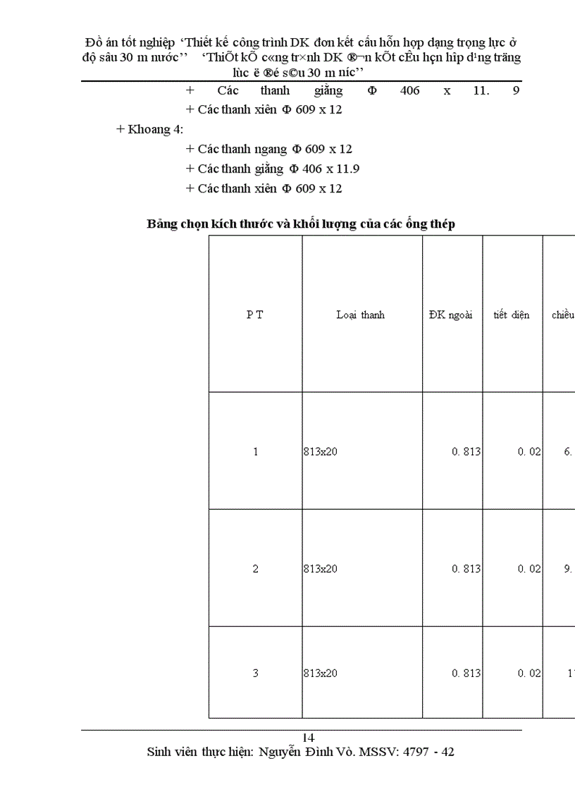 image for page Thiết kế công trình DK đơn kết cấu hỗn hợp dạng trọng lực ở độ sâu 30 m nước