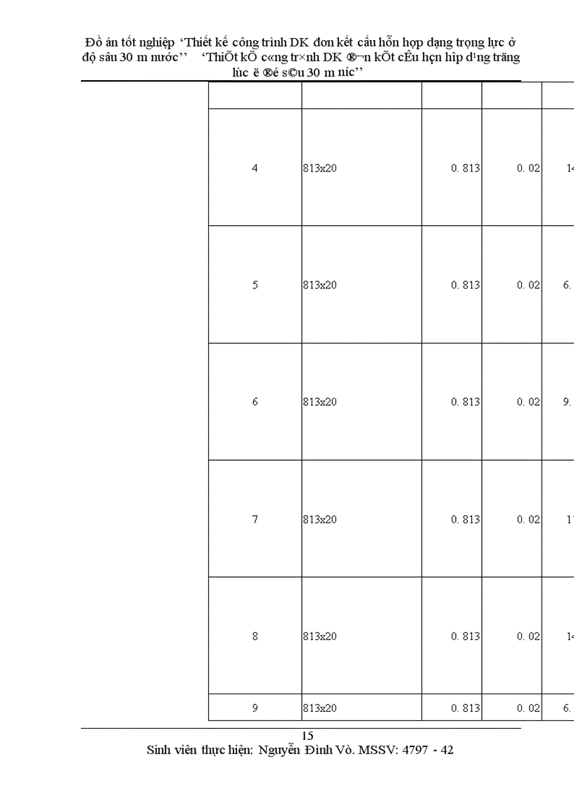 image for page Thiết kế công trình DK đơn kết cấu hỗn hợp dạng trọng lực ở độ sâu 30 m nước