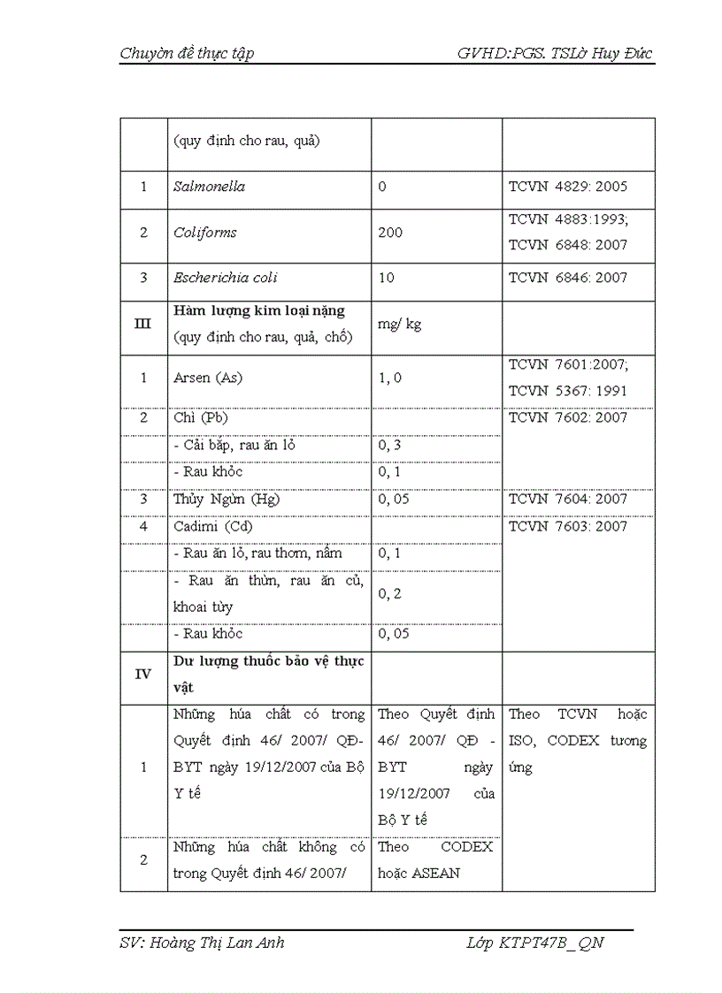 image for page Tăng cường quản lý nhà nước nhằm đảm bảo an toàn, vệ sinh thực phẩm (sản phẩm rau)