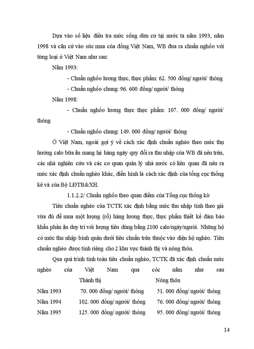 image for page Giải pháp tài chính cho XĐGN ở Hà Nội giai đoạn 2009-2010
