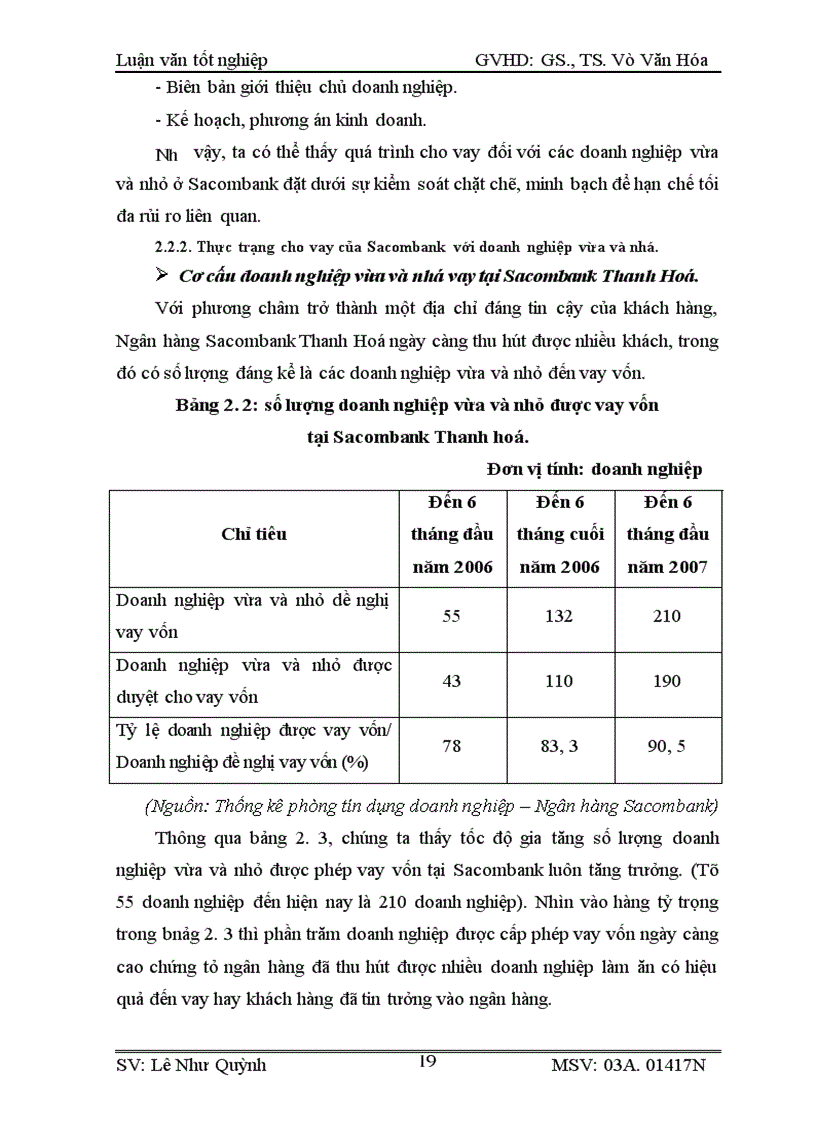 image for page Nâng cao chất lượng cho vay đối với các DNVVN ở Ngân hàng Sacombank Thanh Hóa