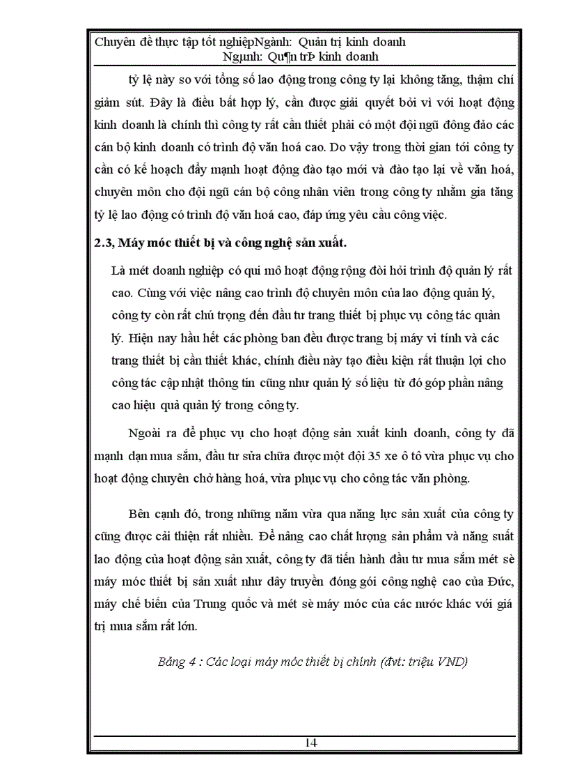 image for page Thực trang hoạt động sản xuất kinh doanh và một số giải pháp nâng cao hiệu quả sản xất kinh doanh của công ty cổ phần chè Liên Sơn `