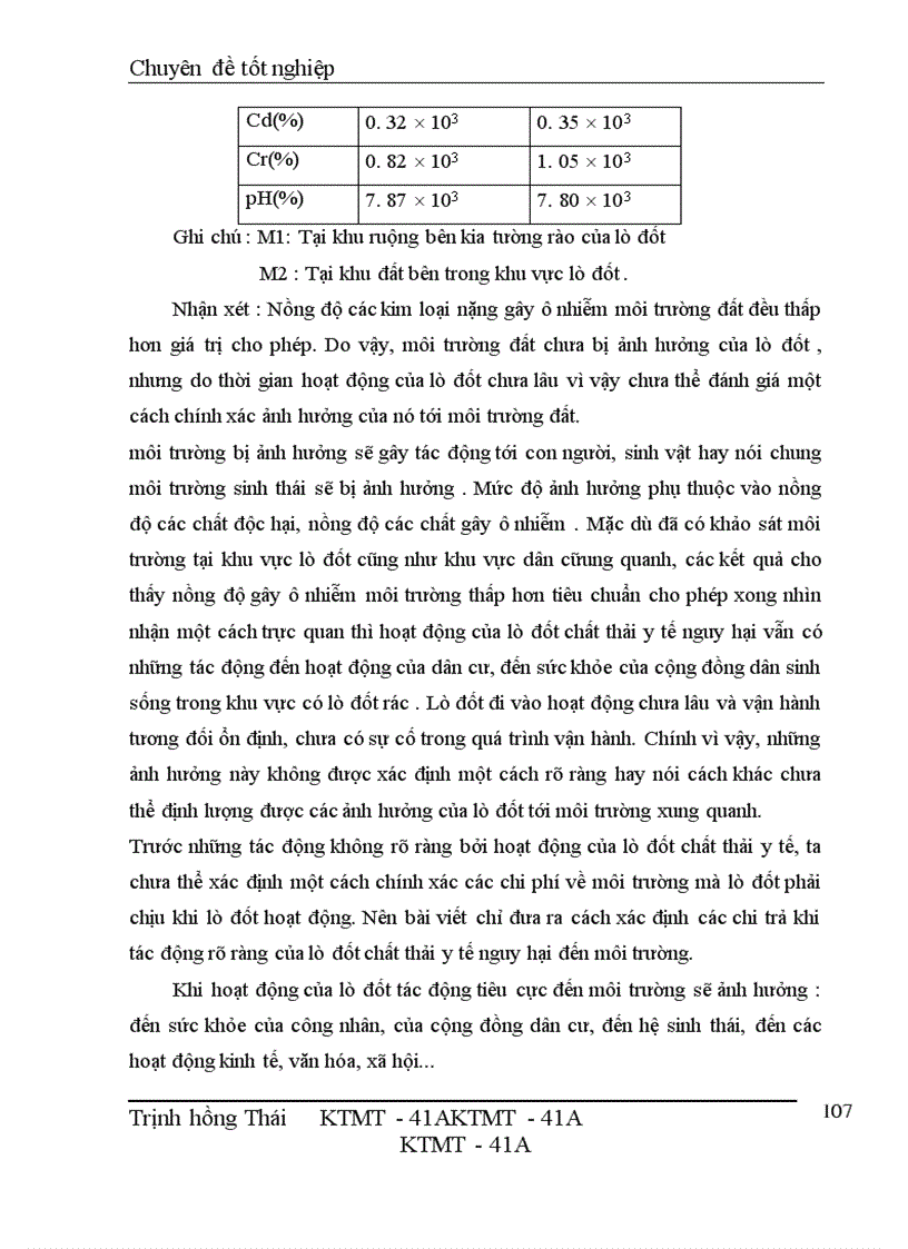 image for page Bước đầu đánh giá hiệu quả việc xử lý chất thải rắn y tế nguy hại tại bệnh viện Giao thông vận tải I - Hà Nội