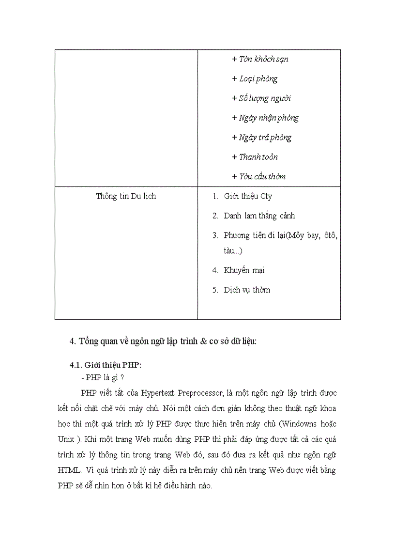 image for page Thiết kế và xây dựng Website đặt Tour du lịch trực tuyến 2