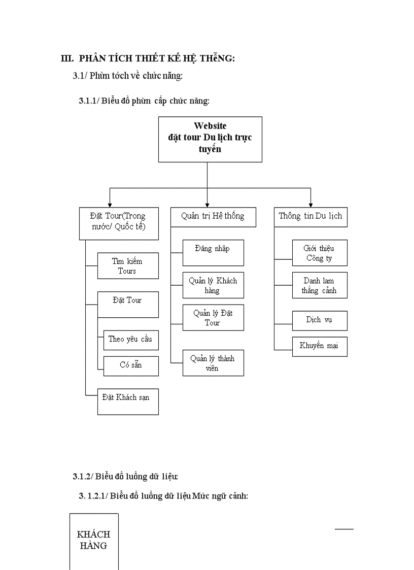 image for page Thiết kế và xây dựng Website đặt Tour du lịch trực tuyến 2
