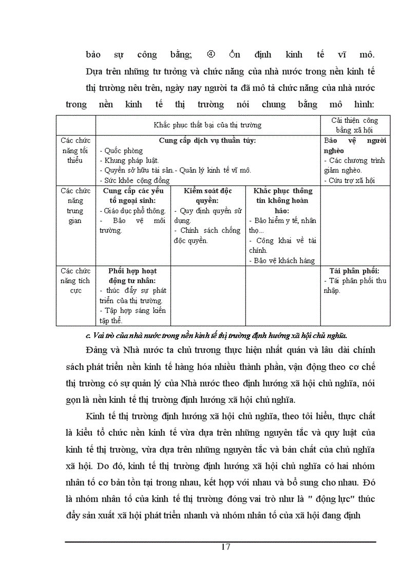 image for page Cơ sở lý luận về kinh tế thị trường theo định hướng xã hội chủ nghĩa.