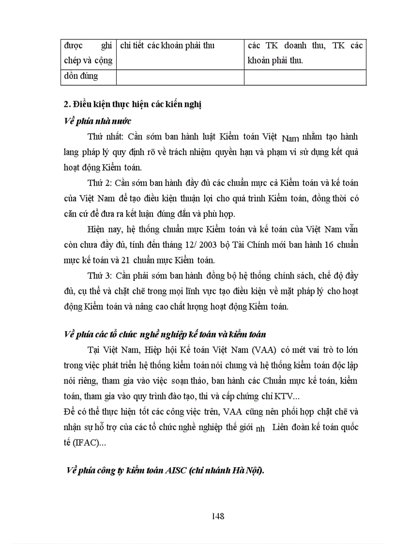 image for page Kiểm toán chu trình bán hàng- thu tiền trong kiểm toán BCTC do Công ty Kiểm toán và Dịch vụ Tin học (AISC) thực hiện