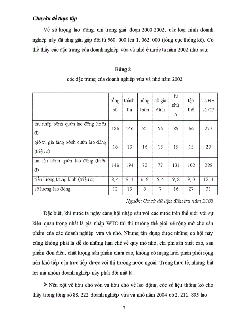 image for page Giải pháp phát triển tín dụng cho các doanh nghiệp vừa và nhỏ tại Techcombank chi nhánh Hoàn Kiếm