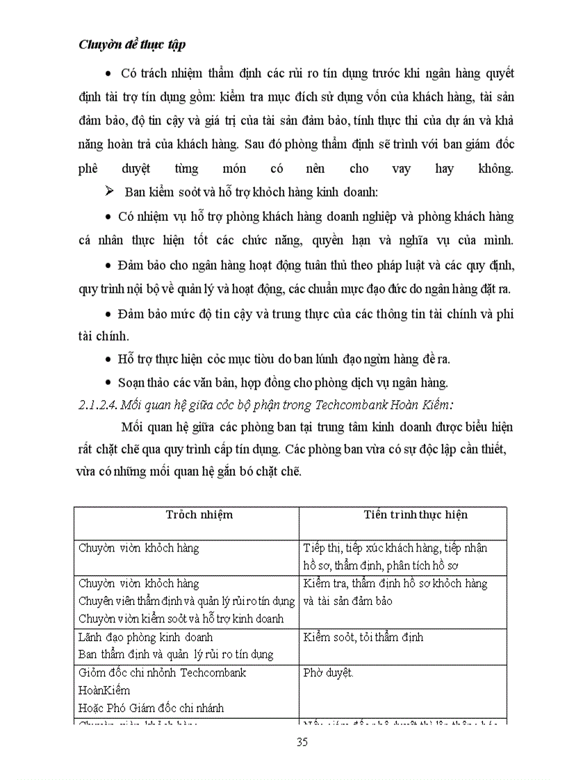 image for page Giải pháp phát triển tín dụng cho các doanh nghiệp vừa và nhỏ tại Techcombank chi nhánh Hoàn Kiếm
