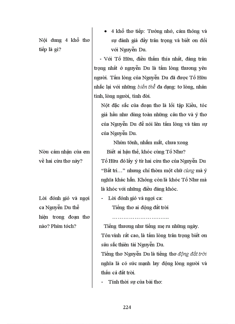 image for page Dạy học thơ Tố Hữu ở nhà trường PTTH theo hướng Tích hợp.