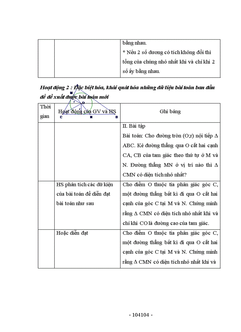 image for page Các bài toán tìm giá trị lớn nhất, giá trị nhỏ nhất trong hình học phẳng I