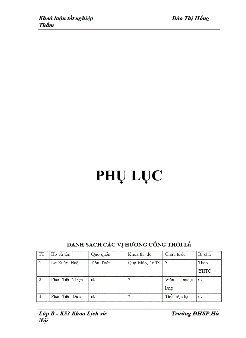 image for page Bước đầu tìm hiểu truyền thống khoa bảng của nhân dân huyện Đức Thọ ( Hà Tĩnh ) thời kì phong kiến