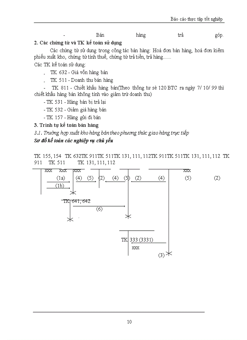 image for page Xí nghiệp vật tư chế biến hàng xuất khẩu I