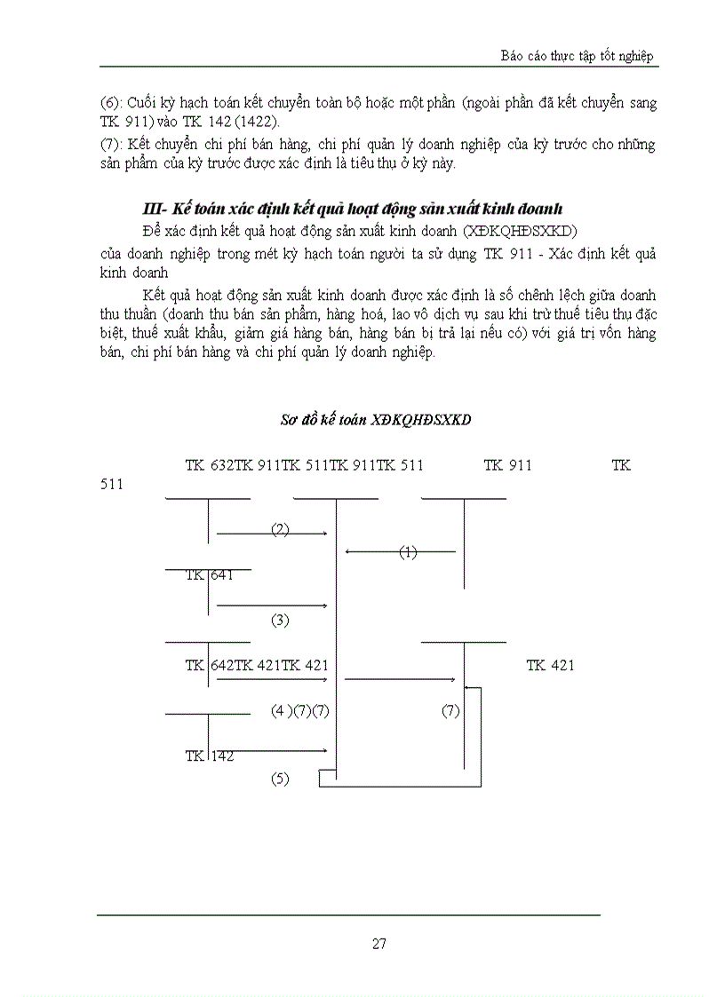 image for page Xí nghiệp vật tư chế biến hàng xuất khẩu I