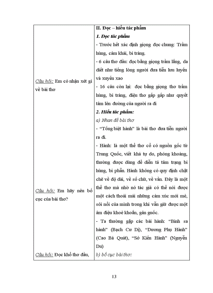 image for page Những biện pháp phát triển tư duy sáng tạo, chủ động của học sinh trong dạy học tác phẩm