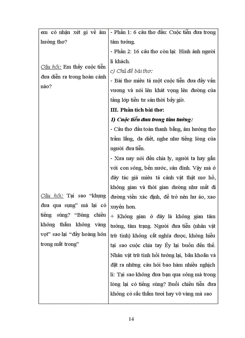 image for page Những biện pháp phát triển tư duy sáng tạo, chủ động của học sinh trong dạy học tác phẩm