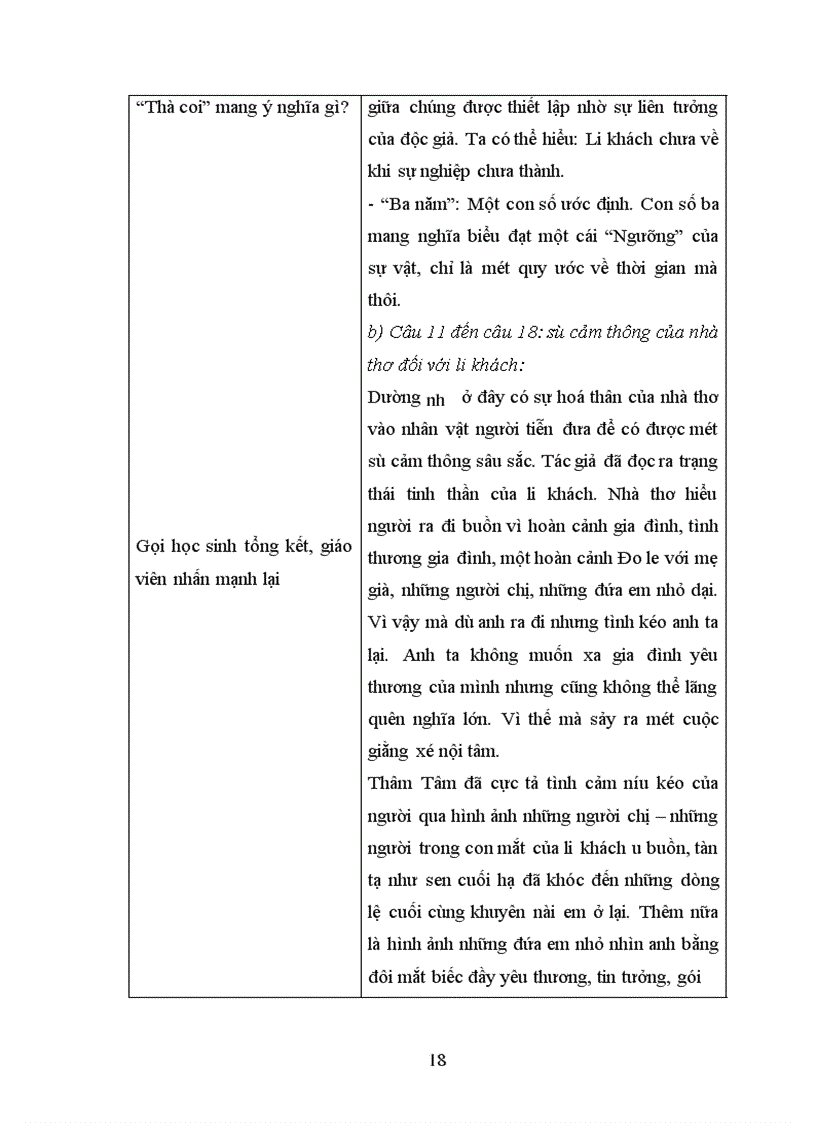 image for page Những biện pháp phát triển tư duy sáng tạo, chủ động của học sinh trong dạy học tác phẩm