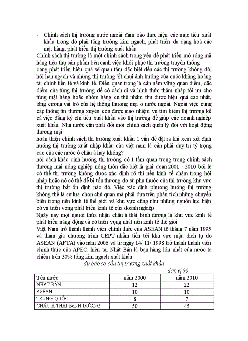 image for page Thực trạng nền nông nghiệp nông thôn nước ta trong giai đoạn chuyển đổi sang nền kinh tế thị trường định hướng xã hội chủ nghĩa