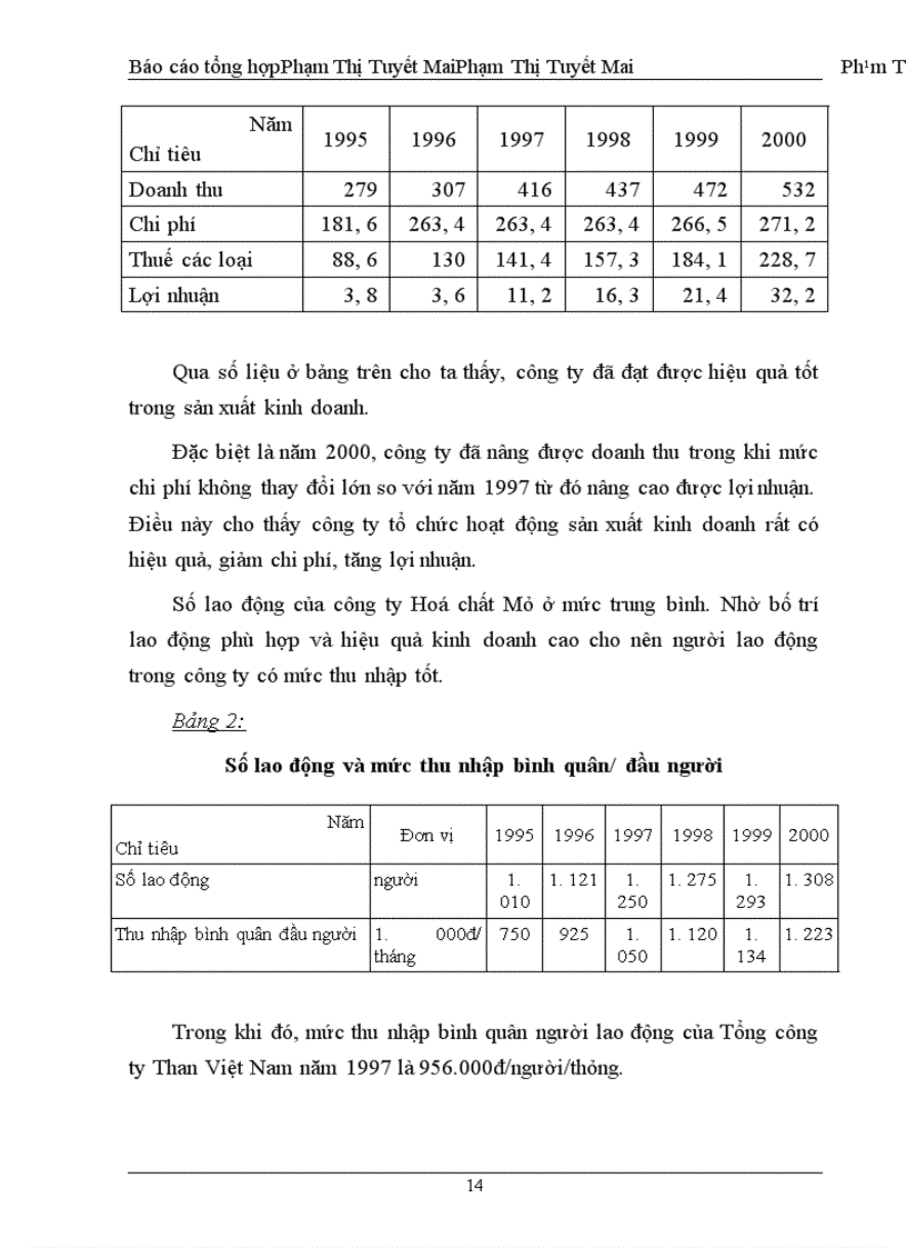 image for page Những thuận lợi và khó khăn có ảnh hưởng đến sản xuất kinh doanh của công ty hoá chất mỏ