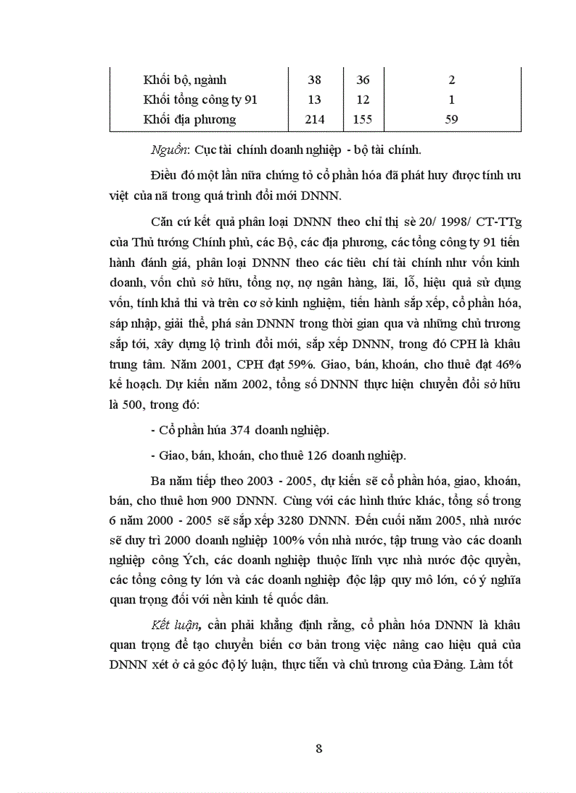 image for page Cổ phần hóa là khâu quan trọng để tạo chuyển biến cơ bản trong việc nâng cao hiệu quả của doanh nghiệp nhà nước