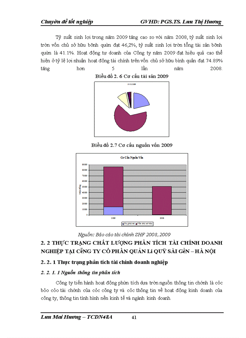 image for page Nâng cao chất lượng phân tích tài chính doanh nghiệp tại Công ty quản lý quỹ Sài Gòn – Hà Nội