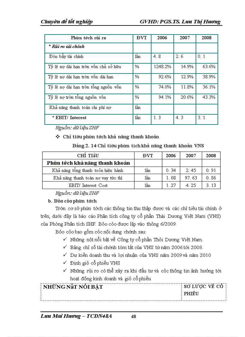image for page Nâng cao chất lượng phân tích tài chính doanh nghiệp tại Công ty quản lý quỹ Sài Gòn – Hà Nội