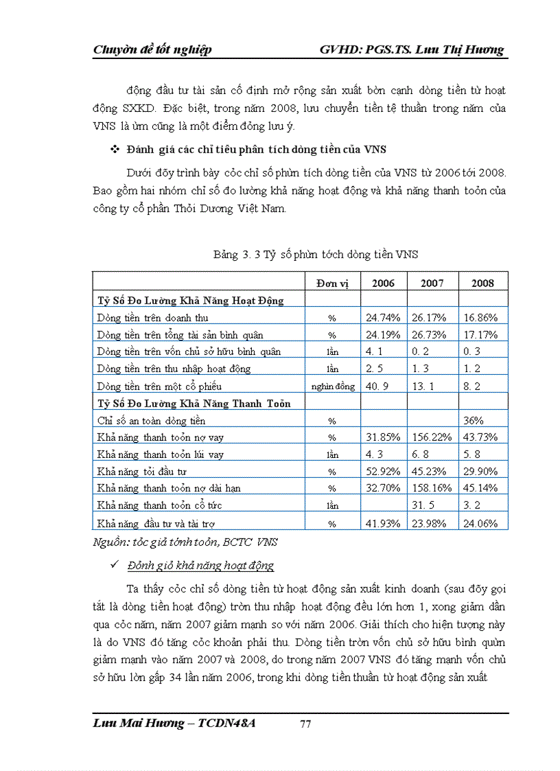 image for page Nâng cao chất lượng phân tích tài chính doanh nghiệp tại Công ty quản lý quỹ Sài Gòn – Hà Nội
