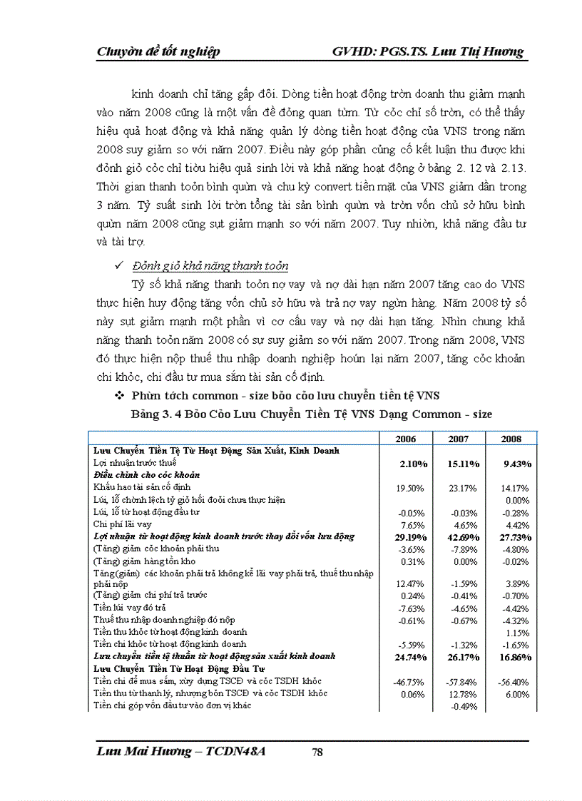 image for page Nâng cao chất lượng phân tích tài chính doanh nghiệp tại Công ty quản lý quỹ Sài Gòn – Hà Nội